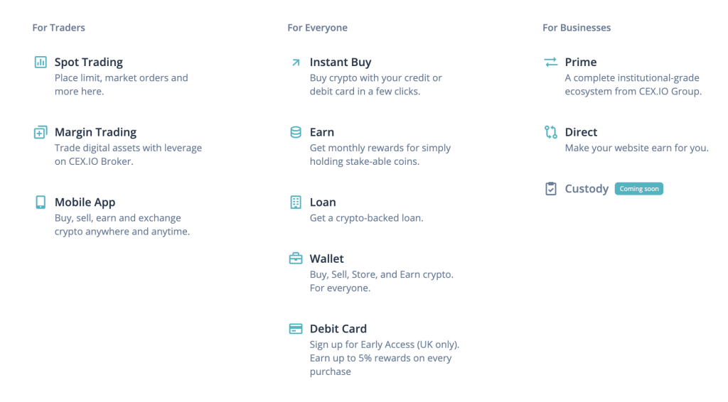  CEX.io Features