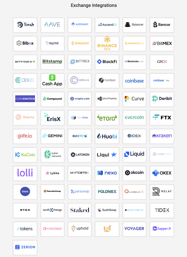 ZenLedge Exchange Integration