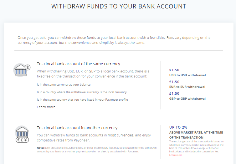 Payoneer Transaction fees
