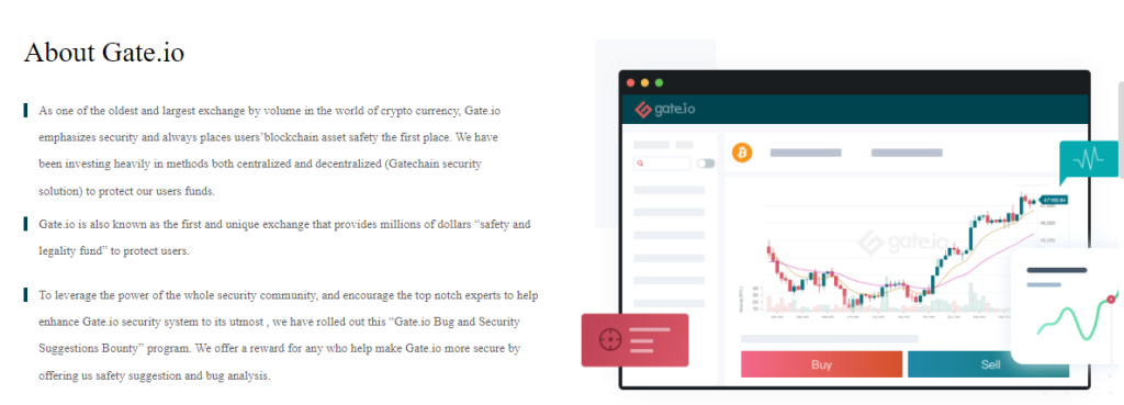About Gate.io
