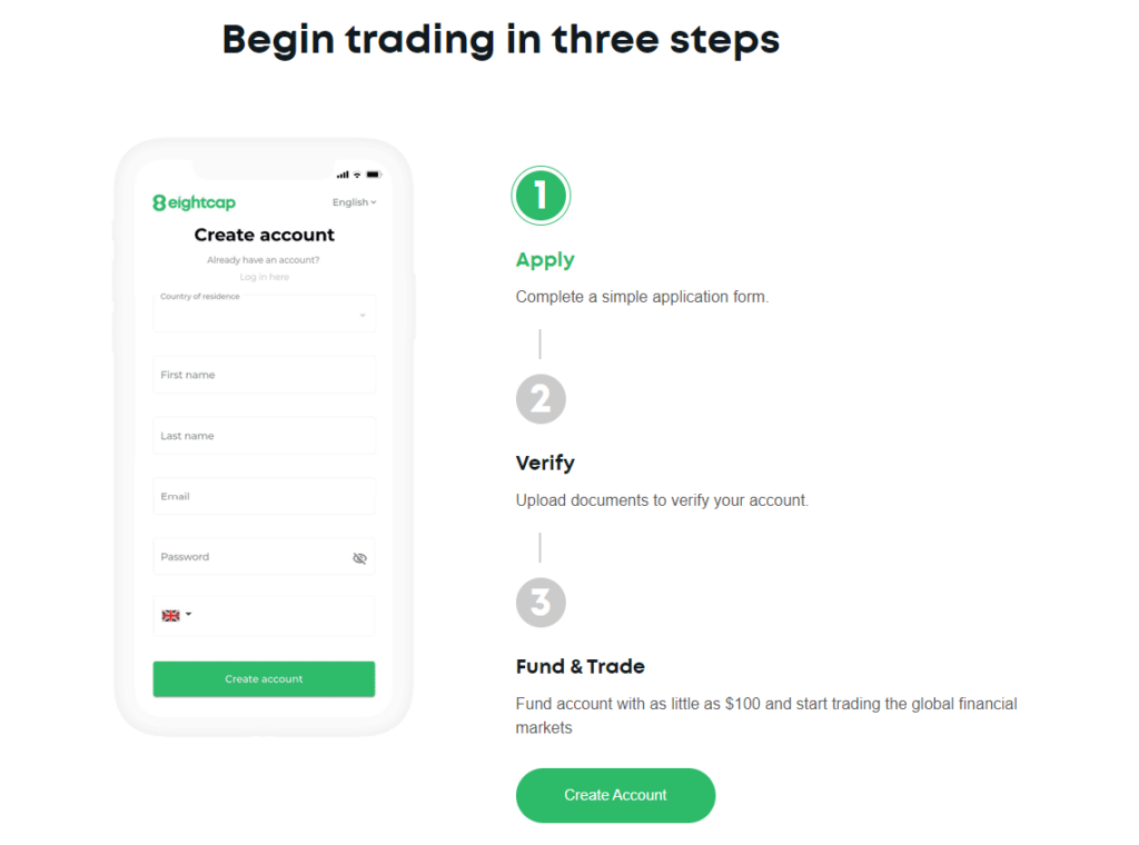 Eightcap Begin trading in three steps