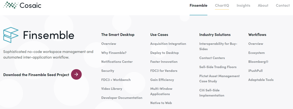 Features of Chartiq