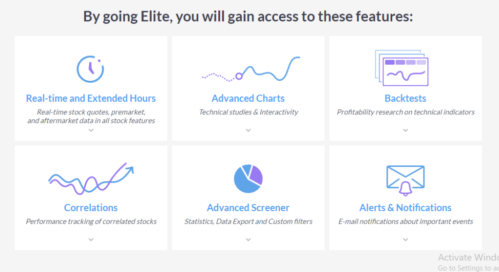 Finviz Elite Features