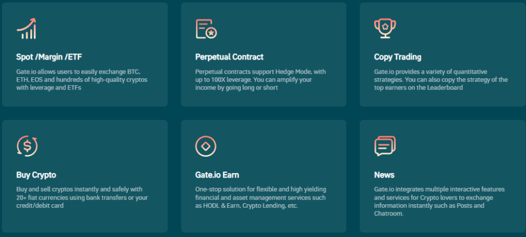 Gate.io Key FeaturesGate.io Key Features