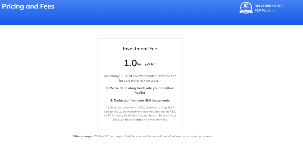 Lendbox Pricing and Fees