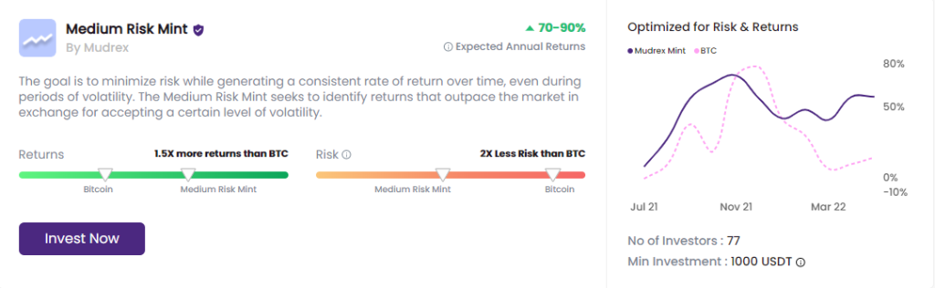 Mudrex Medium Risk Mints