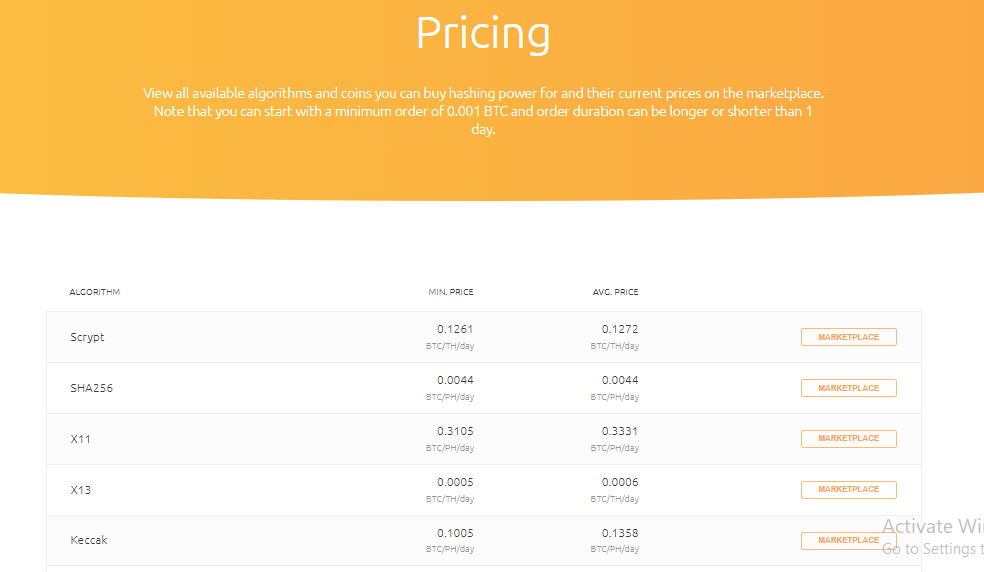 NiceHash Pricing