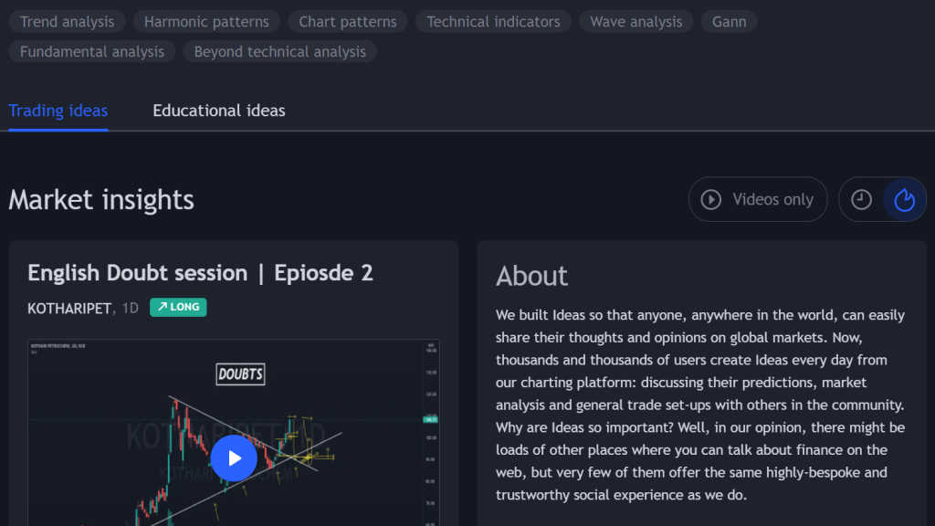 Tradingview Accounts