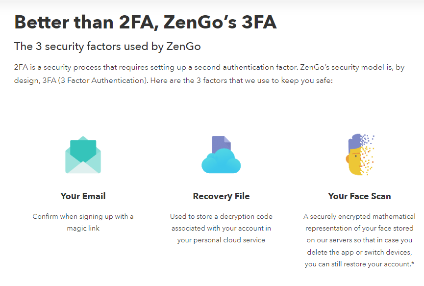 ความปลอดภัยของ ZenGo