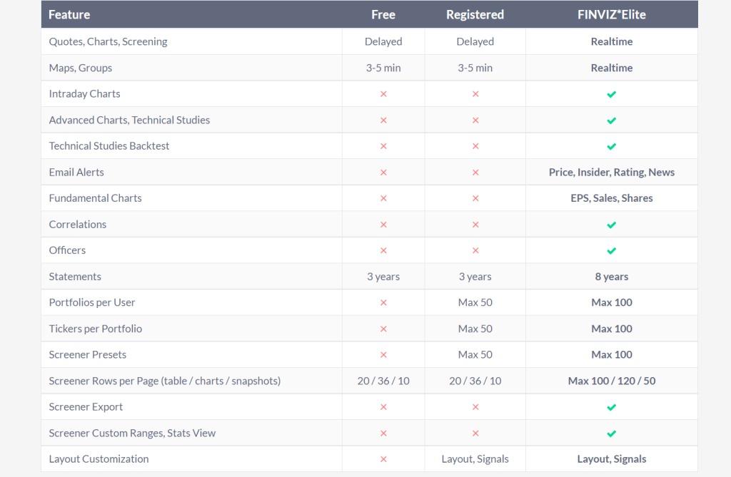 pricing plans