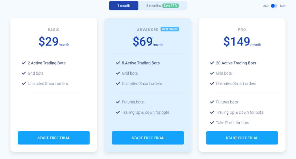 Bitsgap Pricing