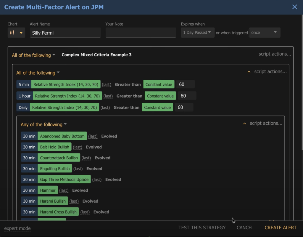 TrendSpider MultiFactor Alert On JPM