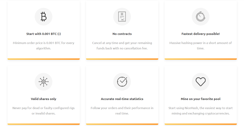 NiceHash features