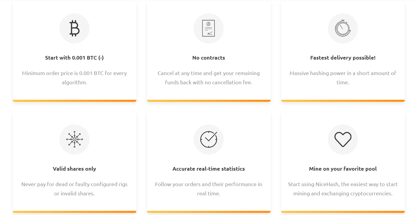 Nicehash Sign In NiceHash Review 2026: Is It Best Crypto Mining Platform?