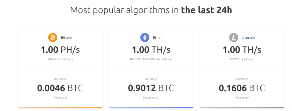 NiceHash live marketplace 