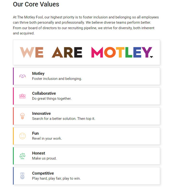 Motley Fool Core Values