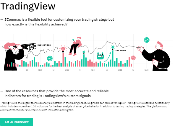 TradingView Signals 