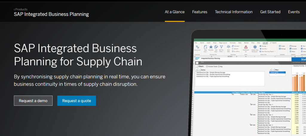 Planificación empresarial integrada de SAP