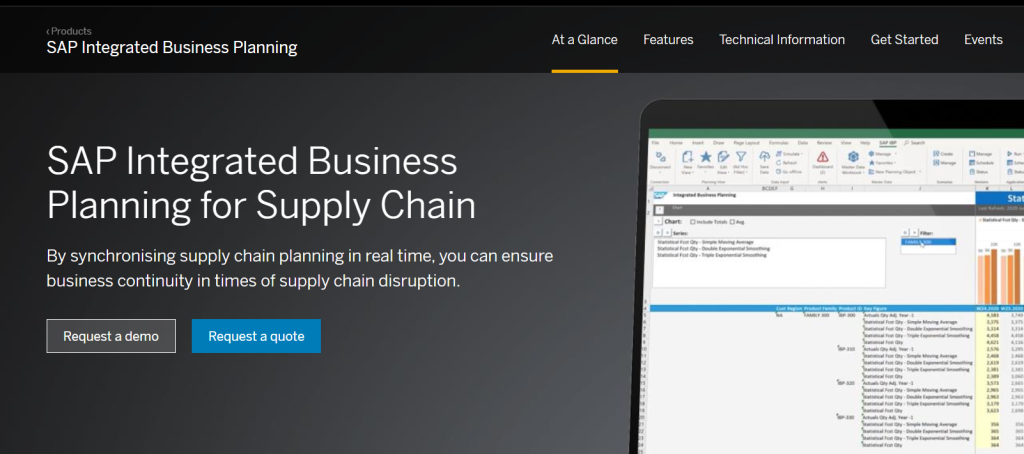 SAP Integrated Business Planning