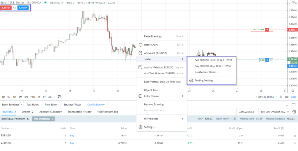 TradingView New Order