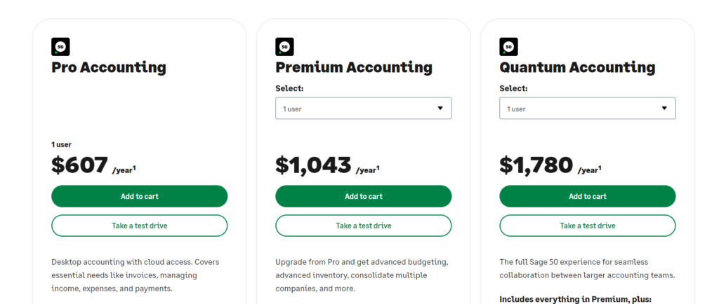 Sage 50 pricing