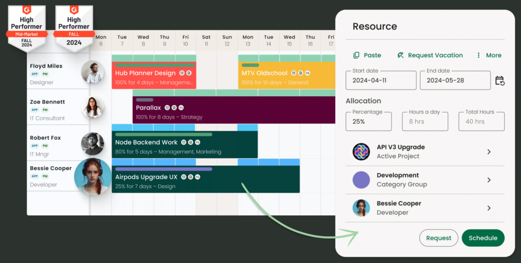 Hub Planner