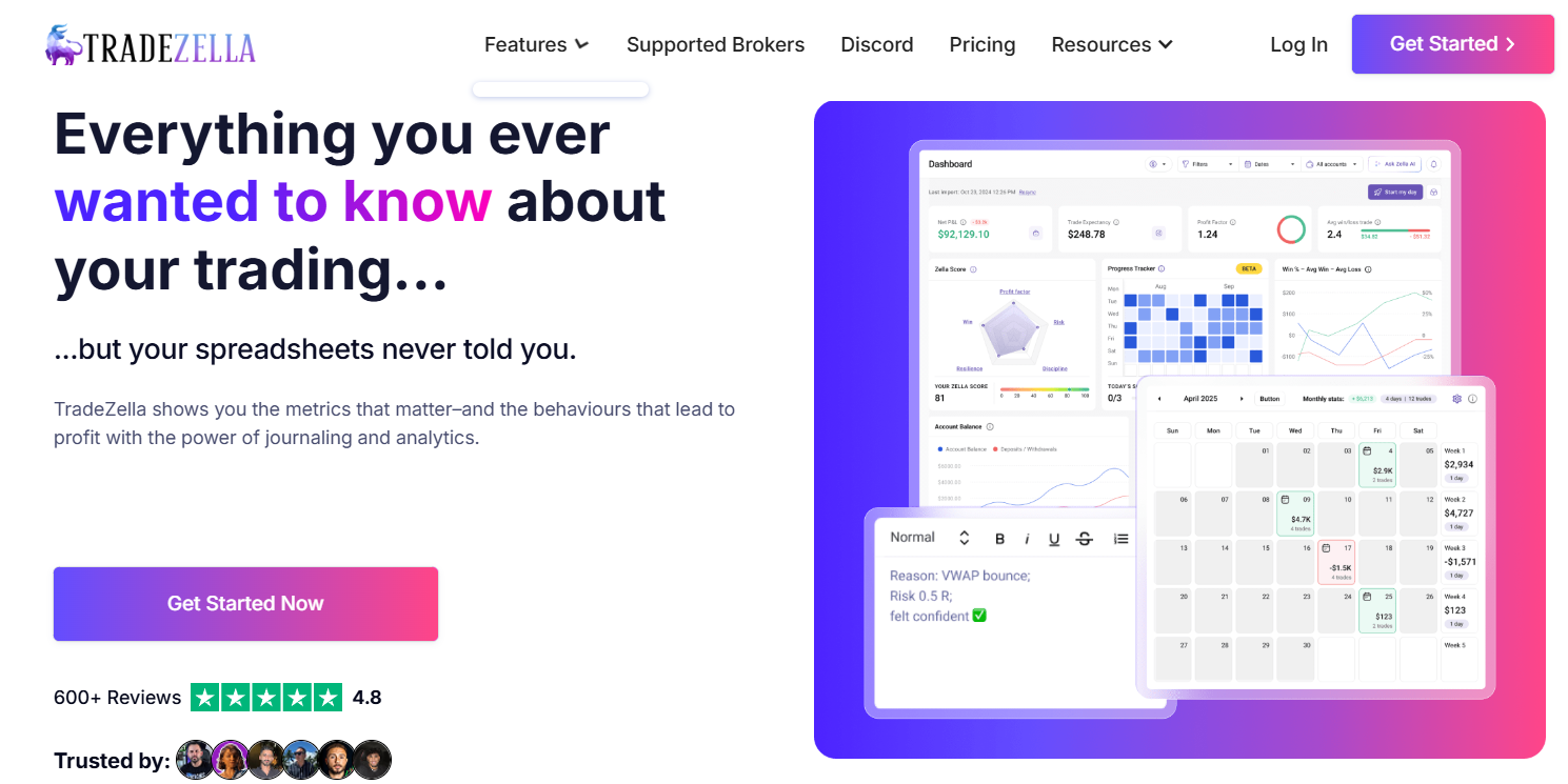 TradeZella website interface