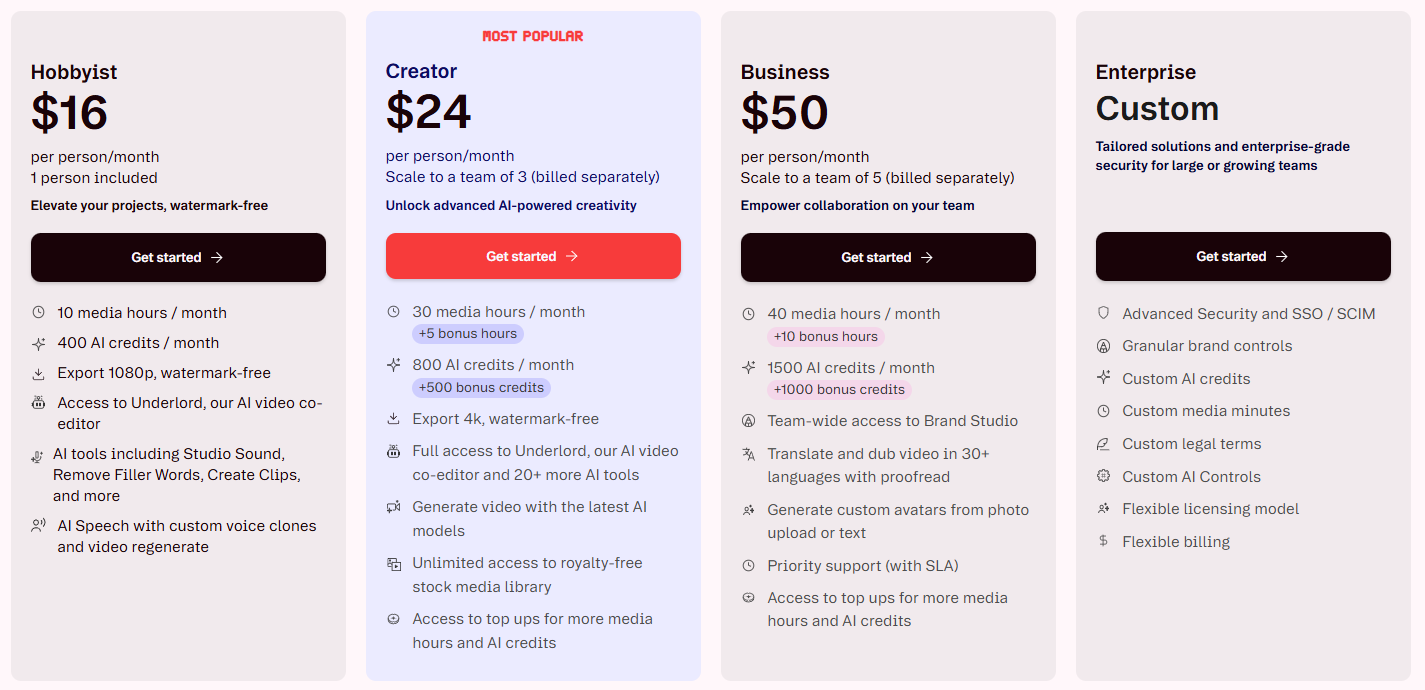 Descript pricing plan